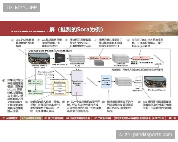 智能镜头语言分析系统辅助导演决策 提升内容叙事质量